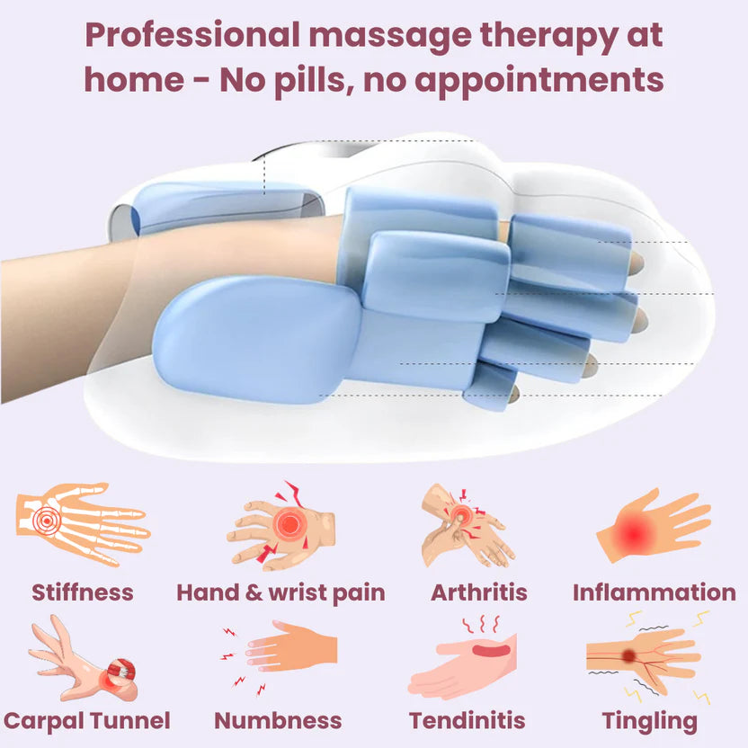 Nilo™ 3-in-1 Hand Massager